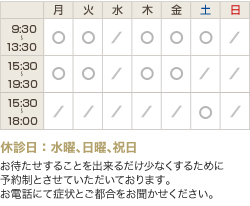 診療時間